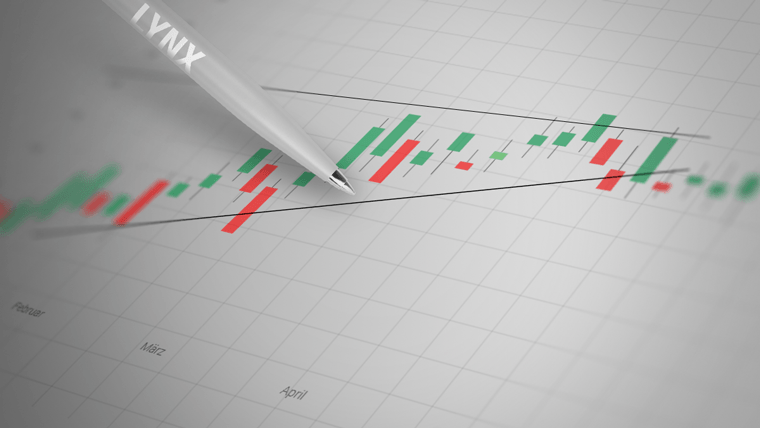 20180301-technische-analyse-trendwende-und-konsolidierungsformationen-LYNX-BrokerBildschirm