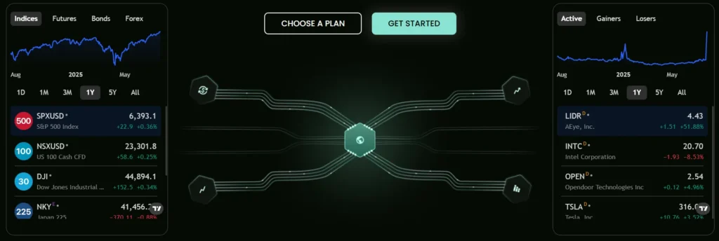 Advanced Advisor Group Screen 1