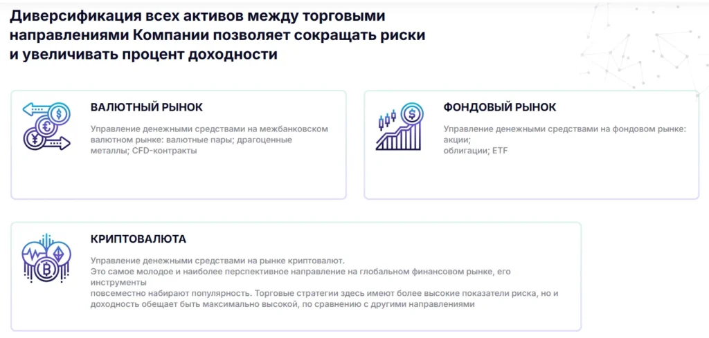 InvestTimeCapital Screen 1