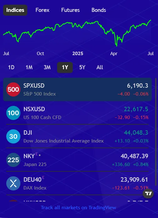Screen 1